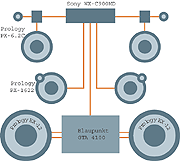 Prology av 285 схема